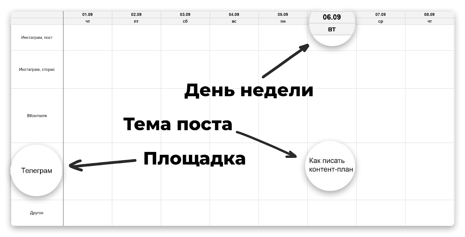 Сделайте таблицу для контент-<b>плана</b>.